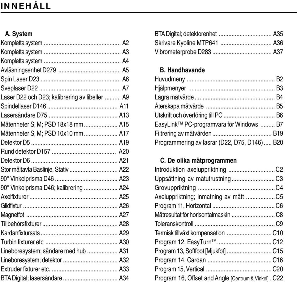 .. A21 Stor måltavla Baslinje, Stativ... A22 90 Vinkelprisma D46... A23 90 Vinkelprisma D46; kalibrering... A24 Axelfixturer... A25 Glidfixtur... A26 Magnetfot... A27 Tillbehörsfixturer.