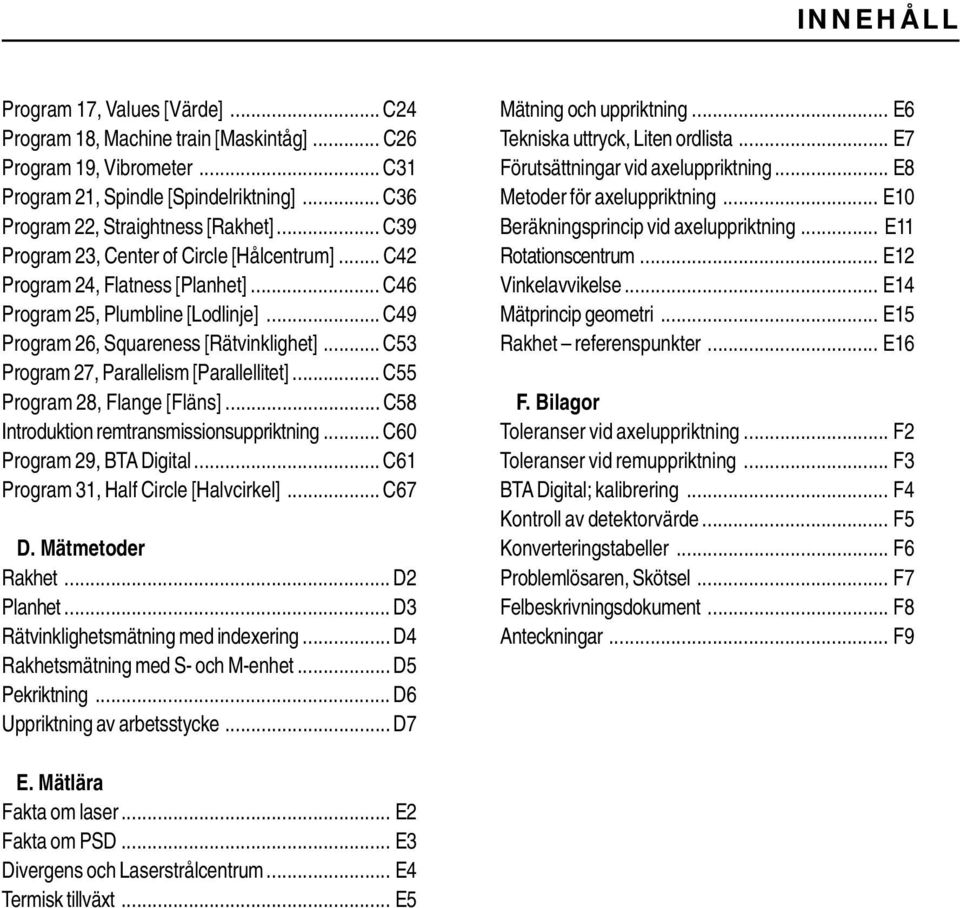 ..C53 Program 27, Parallelism [Parallellitet]...C55 Program 28, Flange [Fläns]...C58 Introduktion remtransmissionsuppriktning... C60 Program 29, BTA Digital... C61 Program 31, Half Circle [Halvcirkel].