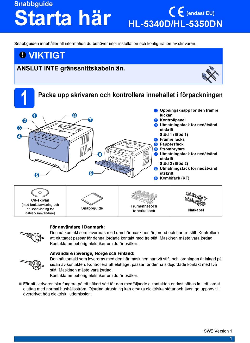 Främre lucka e Pappersfack f Strömbrytare g Utmatningsfack för nedåtvänd utskrift Stöd 2 (Stöd 2) h Utmatningsfack för nedåtvänd utskrift i Kombifack (KF) Cd-skivan (med bruksanvisning och