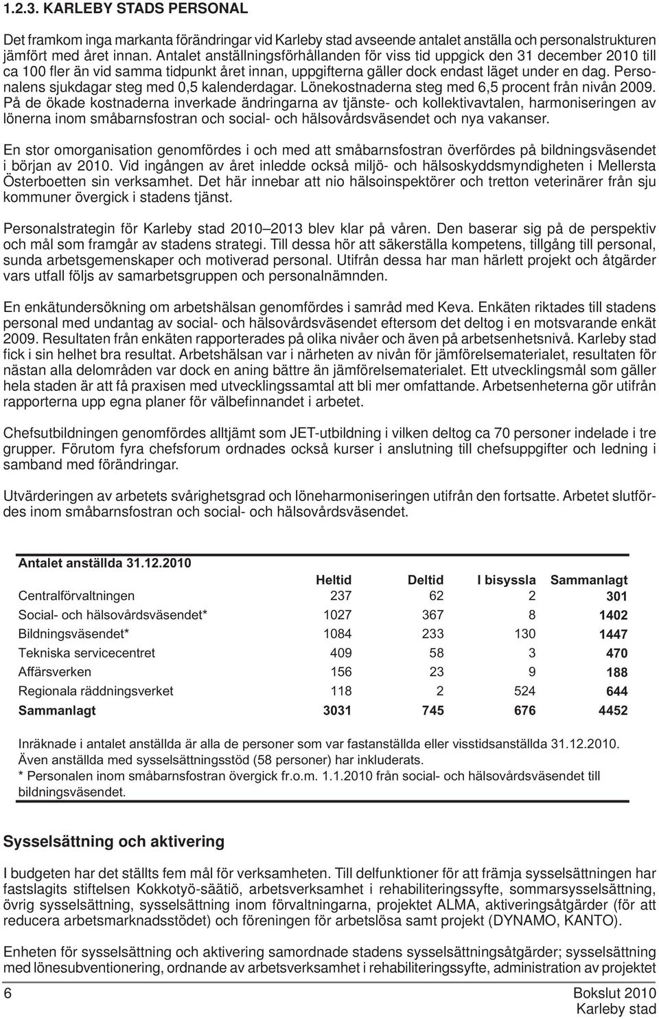 Personalens sjukdagar steg med 0,5 kalenderdagar. Lönekostnaderna steg med 6,5 procent från nivån 2009.