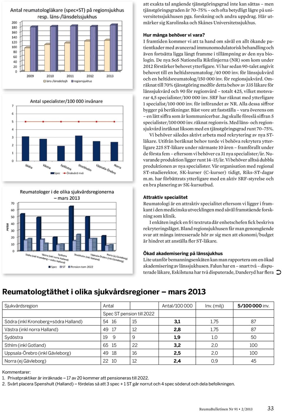 I framtiden kommer vi att ta hand om såväl en allt ökande patientkader med avancerad immunomodulatorisk behandling och även fortsätta ligga långt framme i tillämpning av den nya biologin.