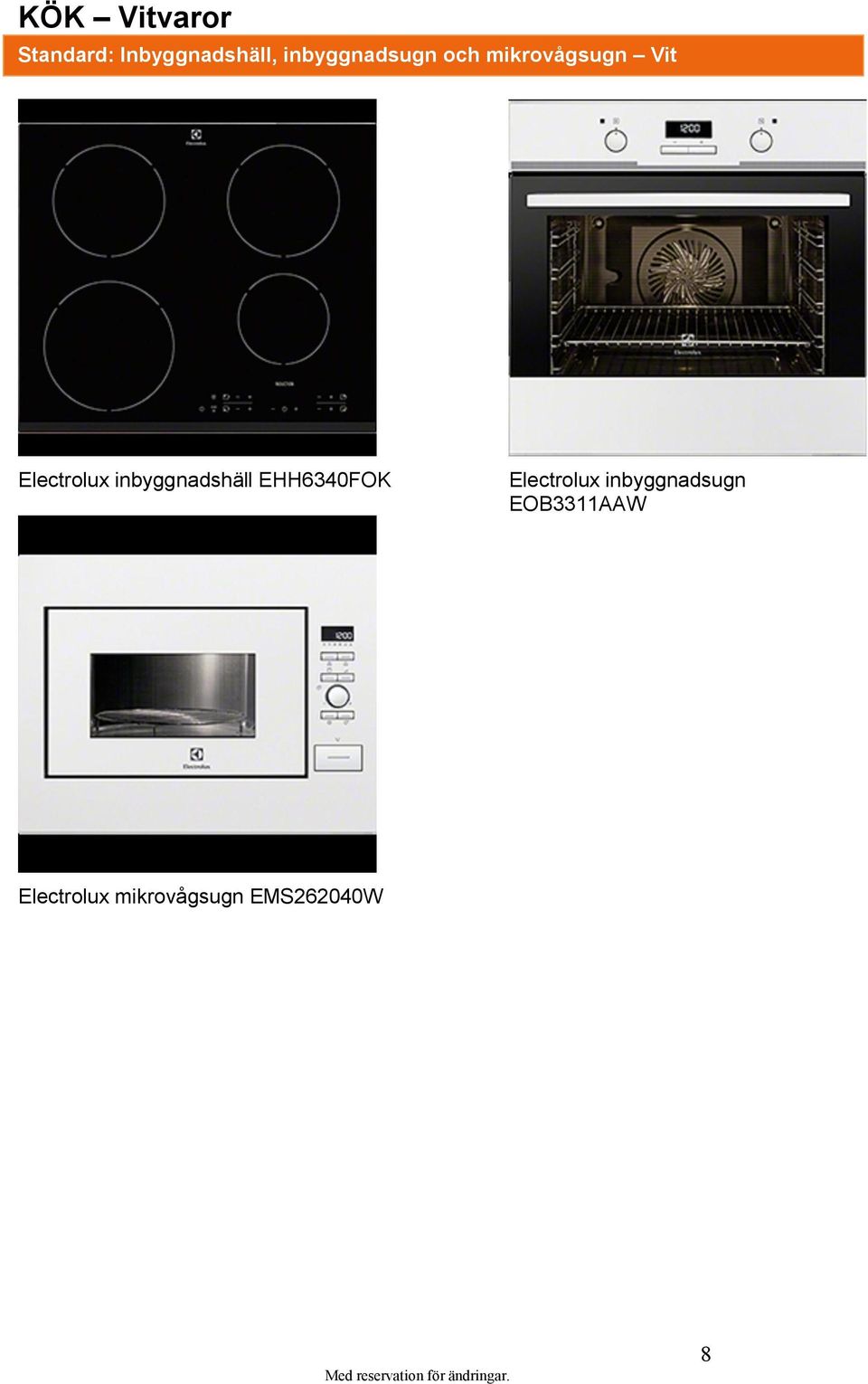 inbyggnadshäll EHH6340FOK Electrolux