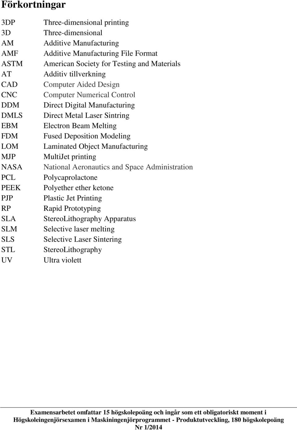 Melting Fused Deposition Modeling Laminated Object Manufacturing MultiJet printing National Aeronautics and Space Administration Polycaprolactone Polyether ether ketone Plastic Jet Printing Rapid