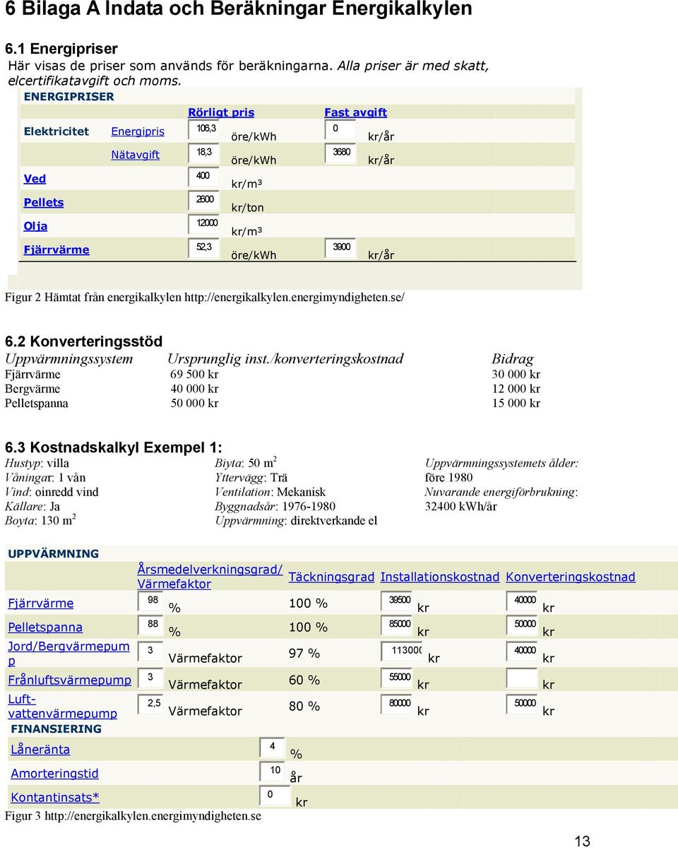 Figur 2 Hämtat från energikalkylen http://energikalkylen.energimyndigheten.se/ 6.2 Konverteringsstöd Uppvärmningssystem Ursprunglig inst.