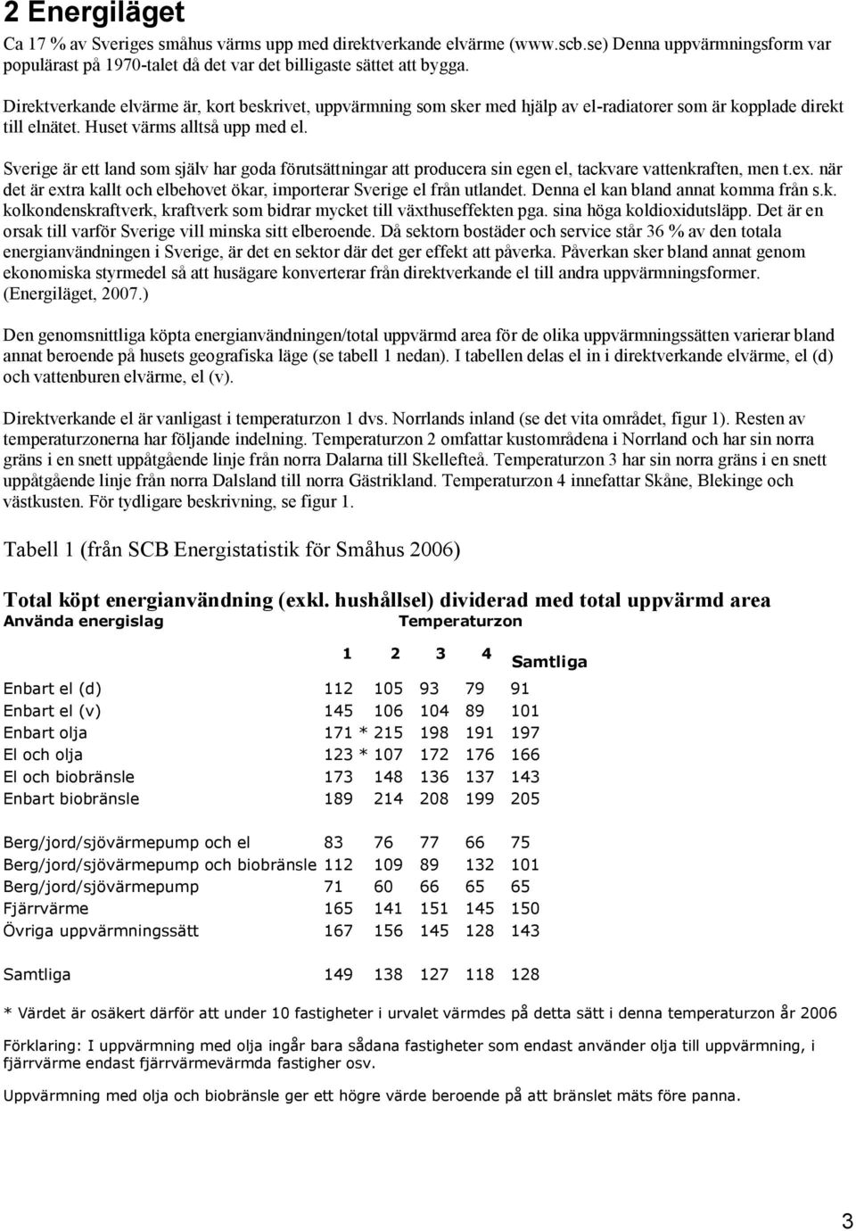 Sverige är ett land som själv har goda förutsättningar att producera sin egen el, tackvare vattenkraften, men t.ex. när det är extra kallt och elbehovet ökar, importerar Sverige el från utlandet.