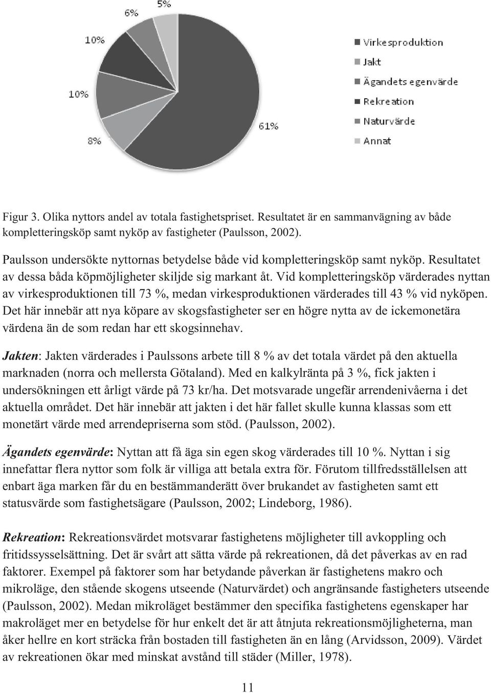 Vid kompletteringsköp värderades nyttan av virkesproduktionen till 73 %, medan virkesproduktionen värderades till 43 % vid nyköpen.