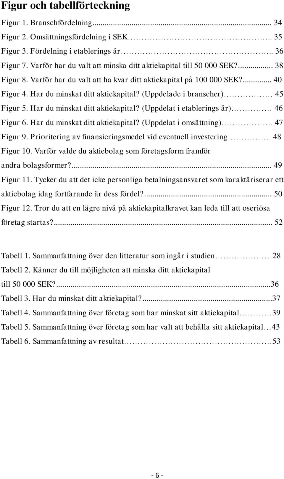 (Uppdelade i branscher) 45 Figur 5. Har du minskat ditt aktiekapital? (Uppdelat i etablerings år) 46 Figur 6. Har du minskat ditt aktiekapital? (Uppdelat i omsättning). 47 Figur 9.