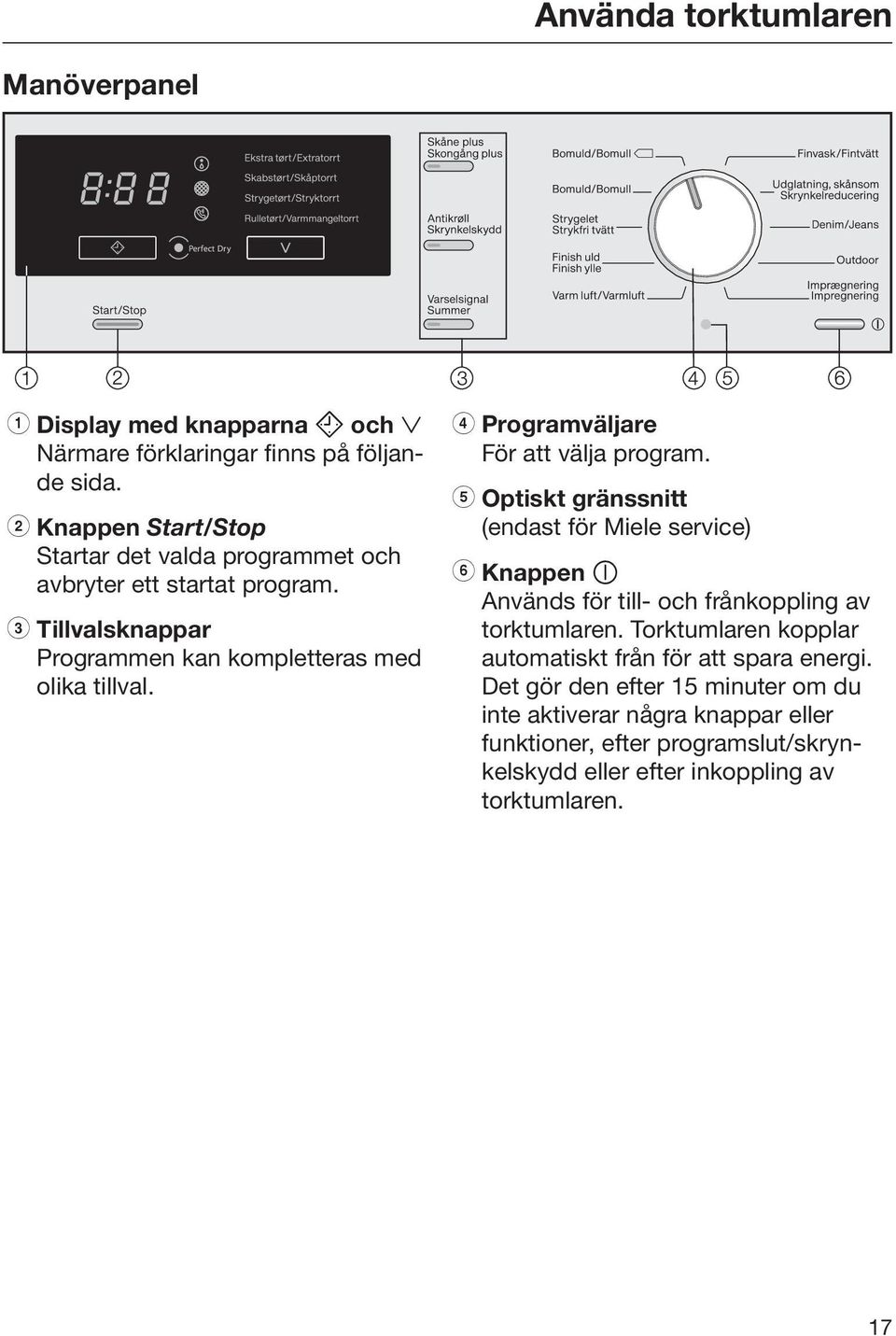 d Programväljare För att välja program. e Optiskt gränssnitt (endast för Miele service) f Knappen Används för till- och frånkoppling av torktumlaren.