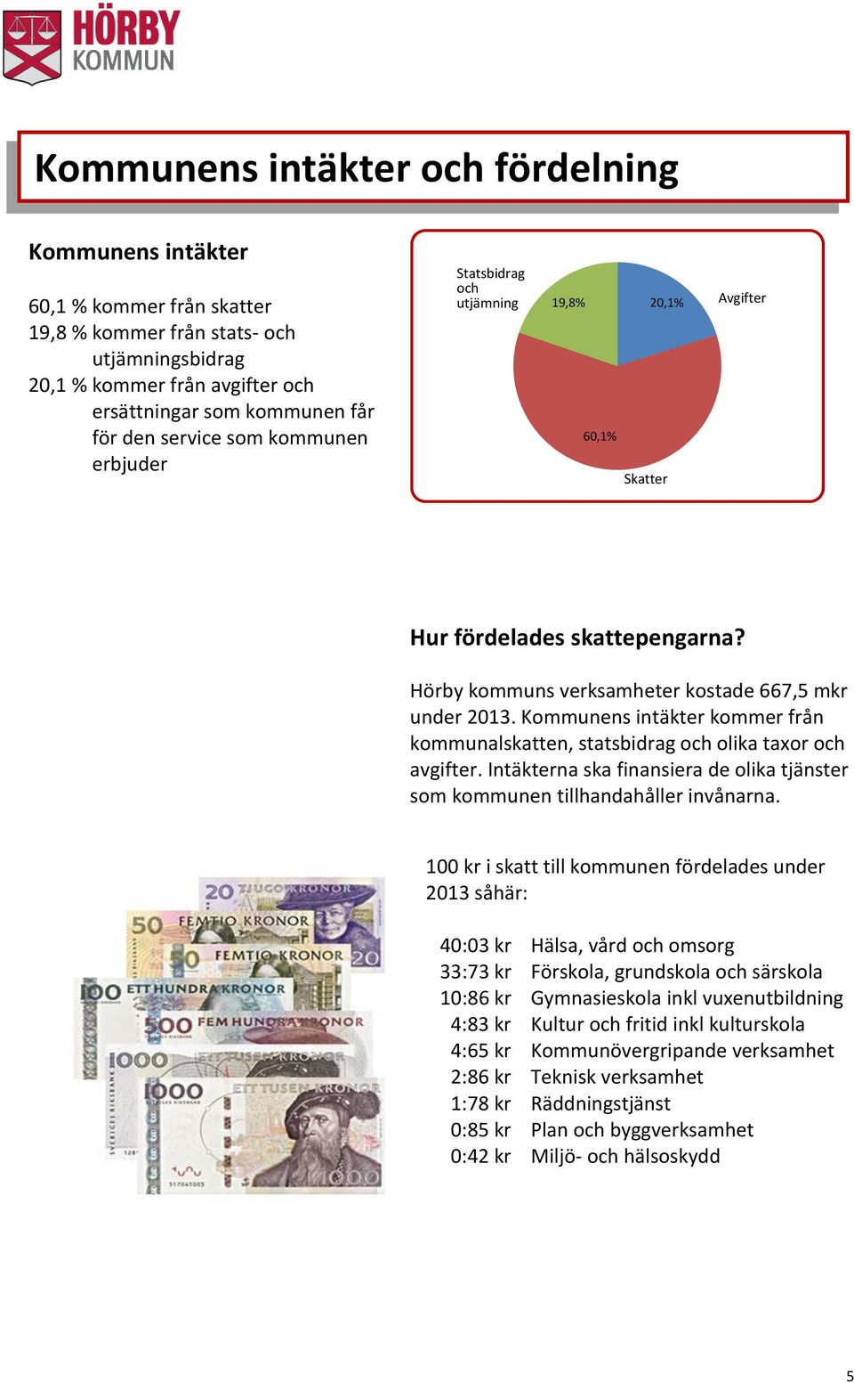 Kommunens intäkter kommer från kommunalskatten, statsbidrag och olika taxor och avgifter. Intäkterna ska finansiera de olika tjänster som kommunen tillhandahåller invånarna.