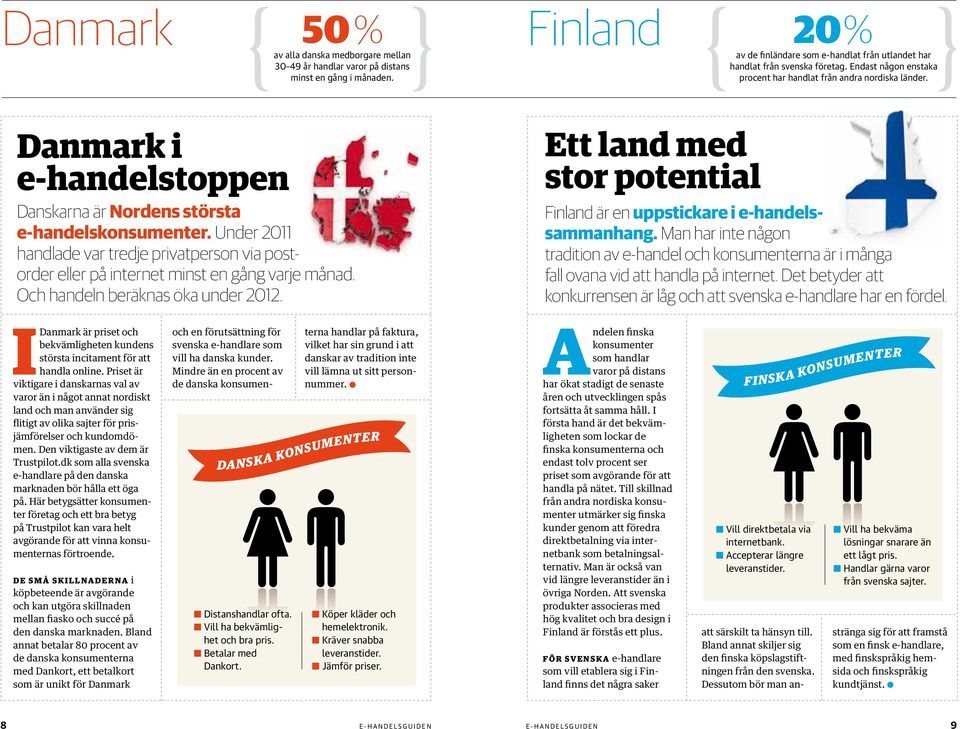 Under 2011 handlade var tredje privatperson via postorder eller på internet minst en gång varje månad. Och handeln beräknas öka under 2012.