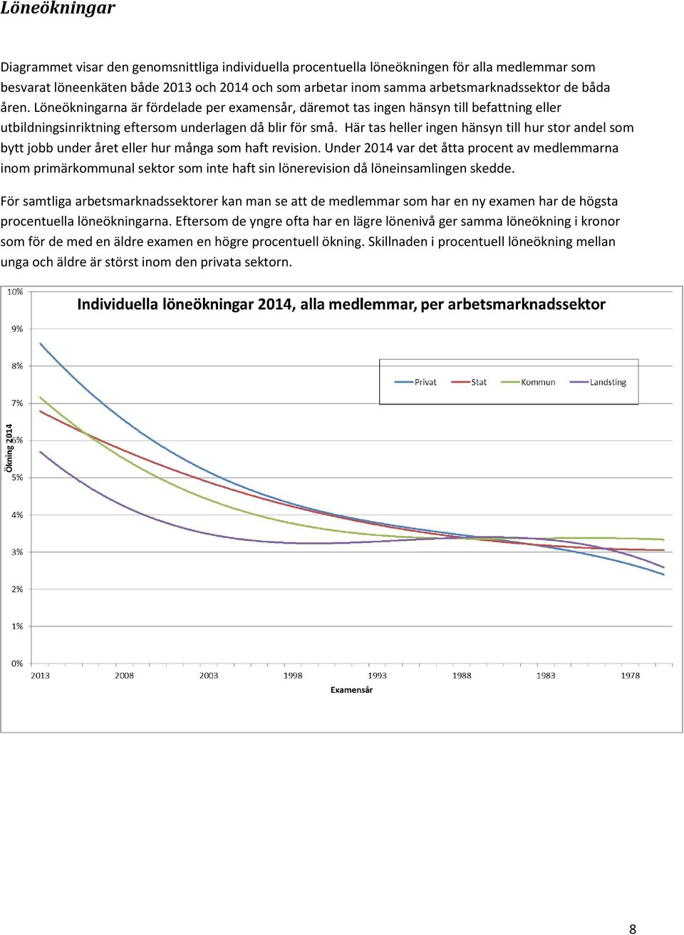 Här tas heller ingen hänsyn till hur stor andel som bytt jobb under året eller hur många som haft revision.