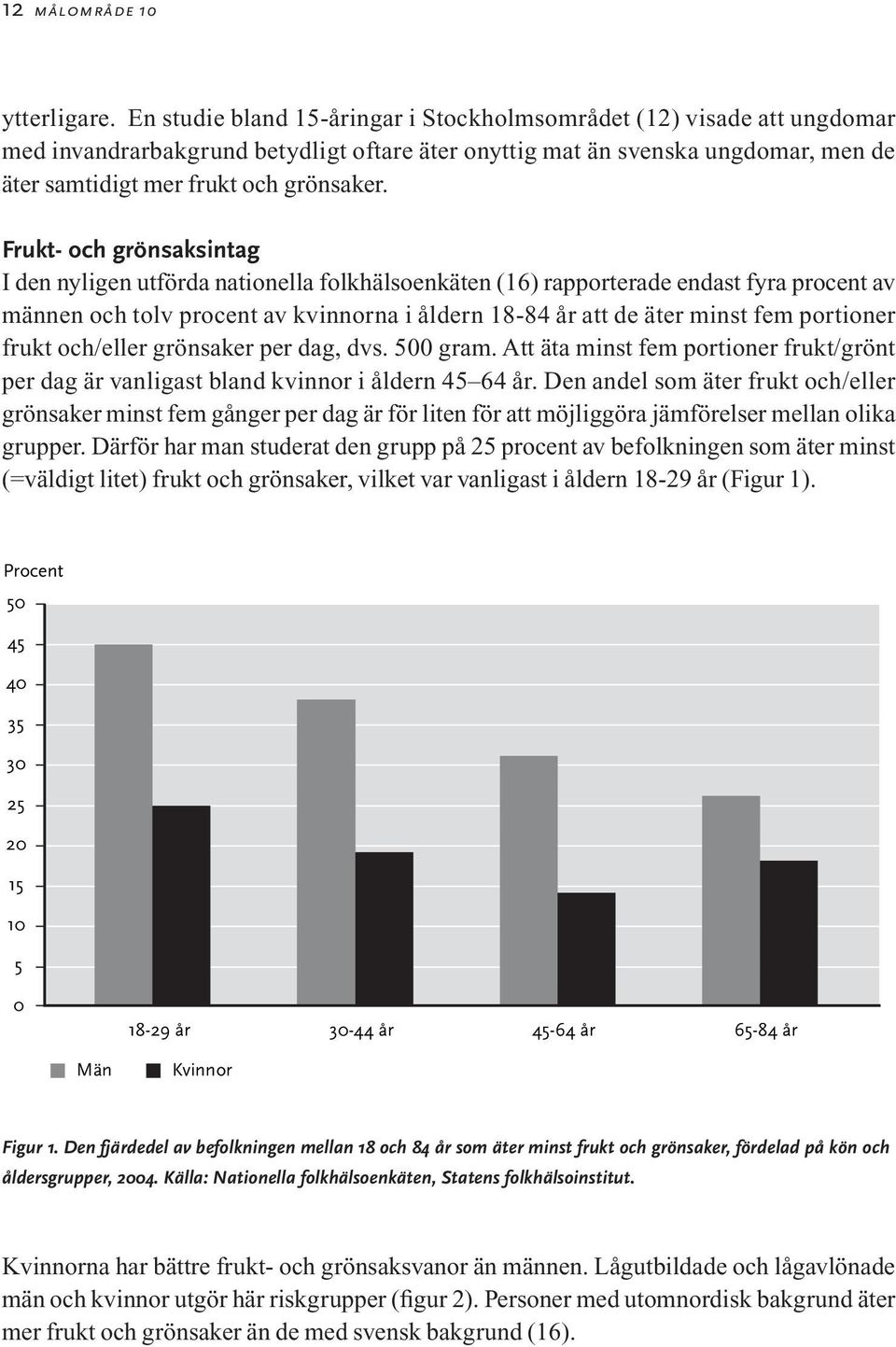 Frukt- och grönsaksintag I den nyligen utförda nationella folkhälsoenkäten (16) rapporterade endast fyra procent av männen och tolv procent av kvinnorna i åldern 18-84 år att de äter minst fem