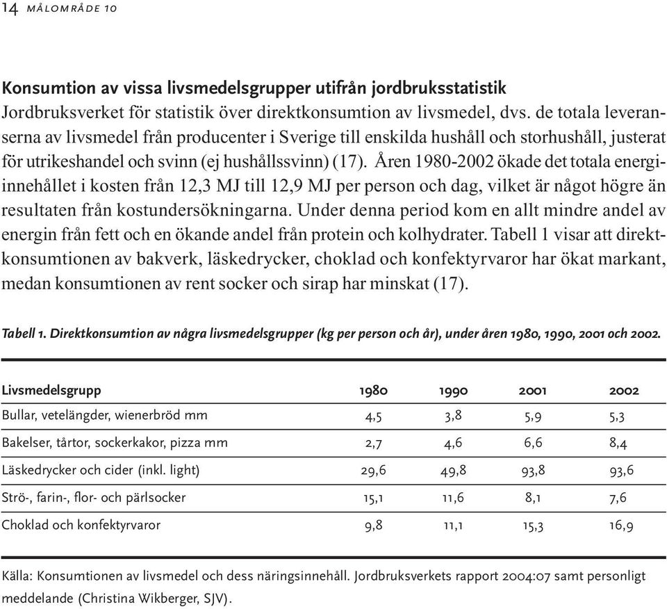 Åren 1980-2002 ökade det totala energiinnehållet i kosten från 12,3 MJ till 12,9 MJ per person och dag, vilket är något högre än resultaten från kostundersökningarna.