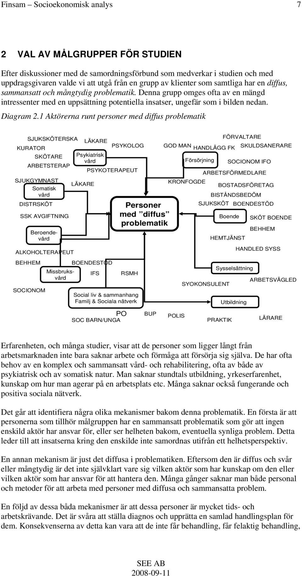 1 Aktörerna runt personer med diffus problematik SJUKSKÖTERSKA KURATOR SKÖTARE ARBETSTERAP SJUKGYMNAST Somatisk vård DISTRSKÖT SSK AVGIFTNING ALKOHOLTERAPEUT BEHHEM SOCIONOM Beroendevård