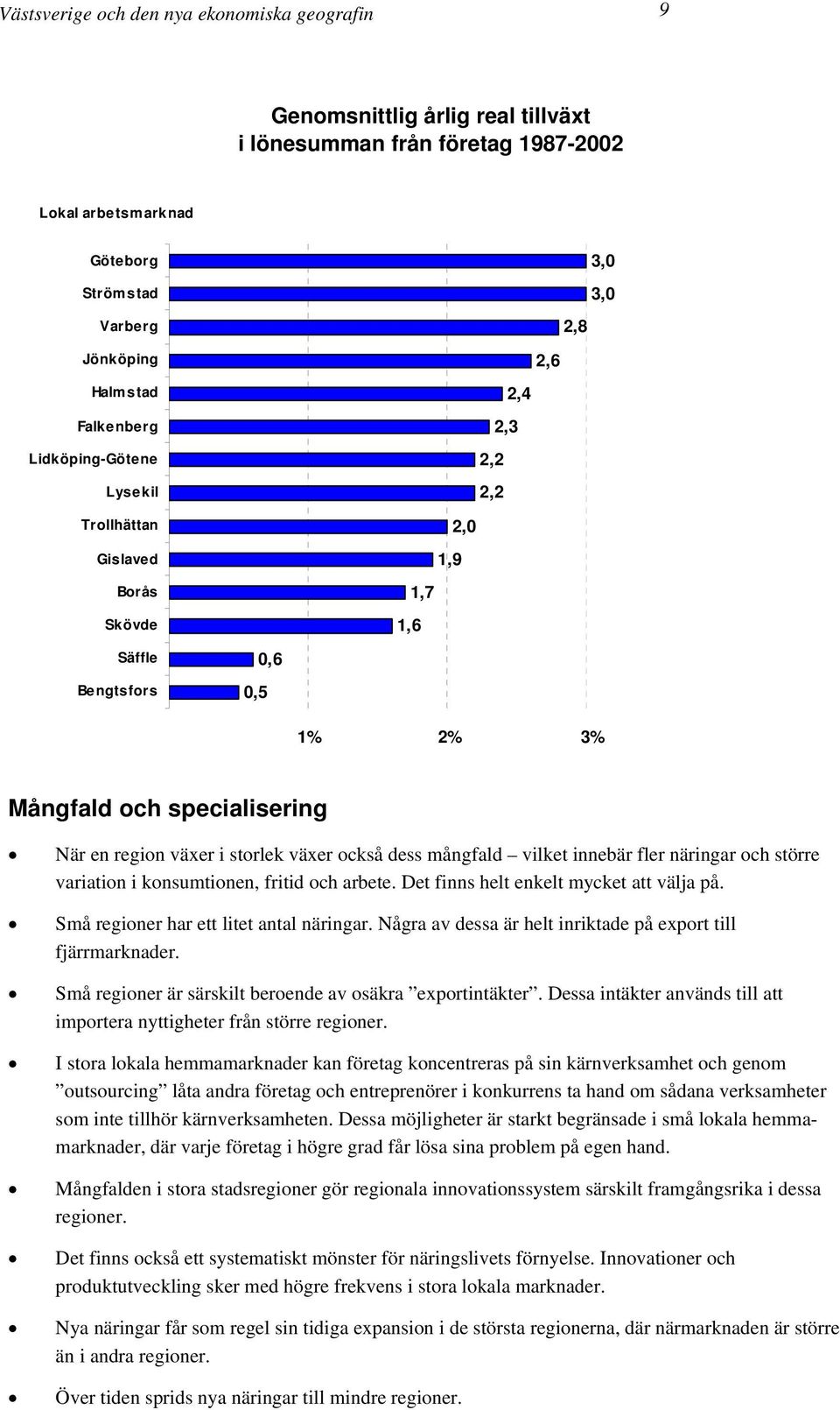 växer också dess mångfald vilket innebär fler näringar och större variation i konsumtionen, fritid och arbete. Det finns helt enkelt mycket att välja på. Små regioner har ett litet antal näringar.