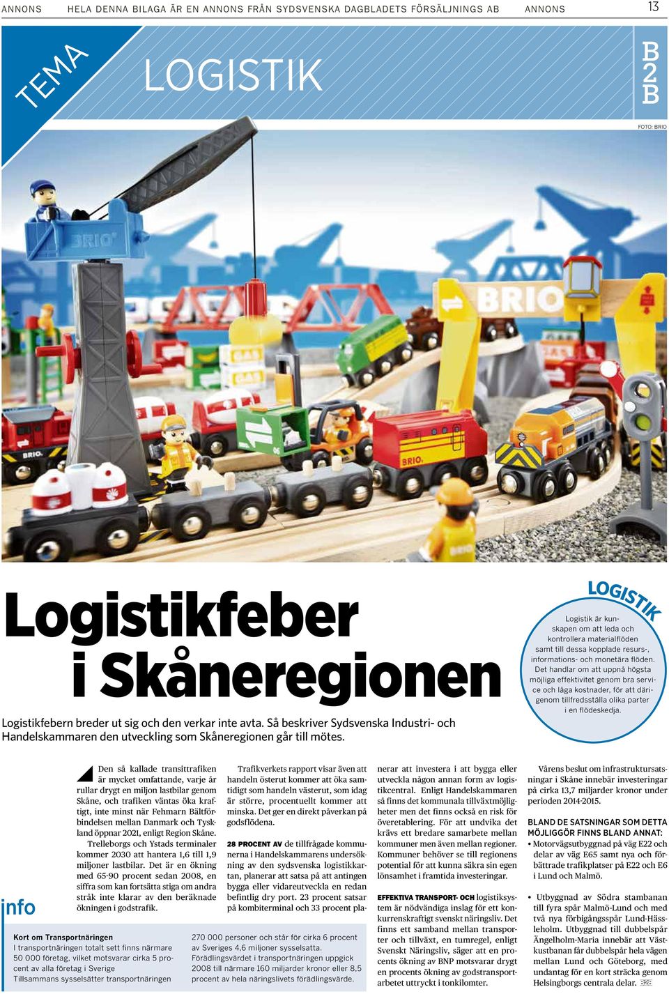 LOGISTIK Logistik är kunskapen om att leda och kontrollera materialflöden samt till dessa kopplade resurs-, informations- och monetära flöden.