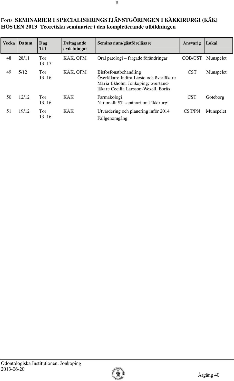 28/11 Tor 13 17 KÄK, OFM Oral patologi färgade förändringar COB/T Munspelet 49 5/12 Tor KÄK, OFM Bisfosfonatbehandling Överläkare