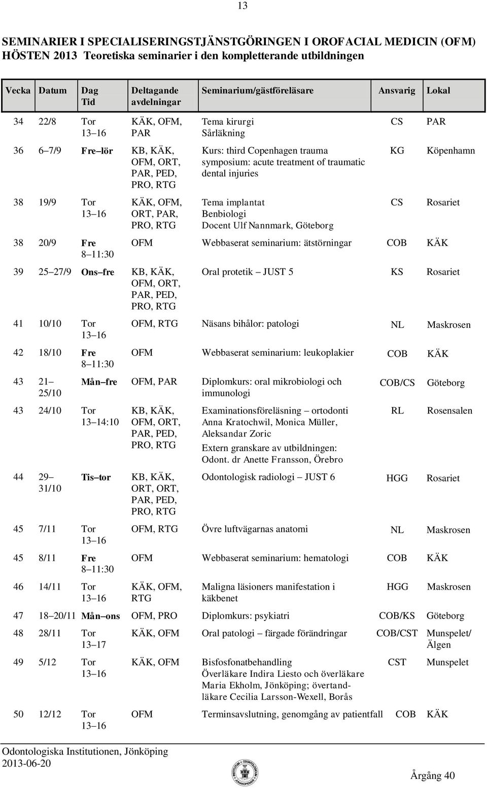 Fre 8 11:30 OFM Webbaserat seminarium: ätstörningar COB KÄK 39 25 27/9 Ons fre Oral protetik JUST 5 KS Rosariet 41 10/10 Tor 42 18/10 Fre 8 11:30 OFM, RTG Näsans bihålor: patologi NL Maskrosen OFM