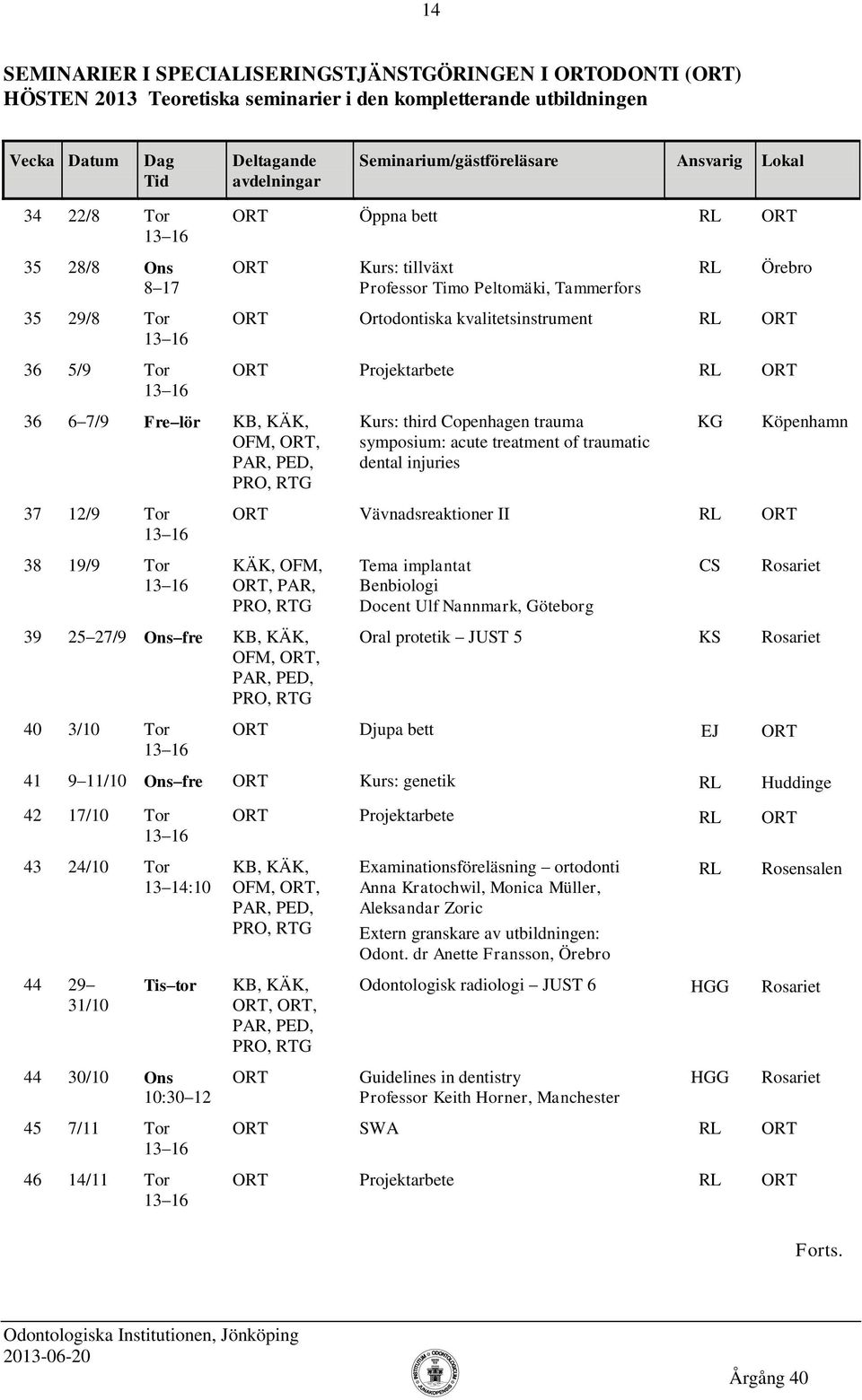 treatment of traumatic dental injuries KG Köpenhamn 37 12/9 Tor ORT Vävnadsreaktioner II ORT 38 19/9 Tor ORT, PAR, Tema implantat Benbiologi Docent Ulf Nannmark, Göteborg Rosariet 39 25 27/9 Ons fre