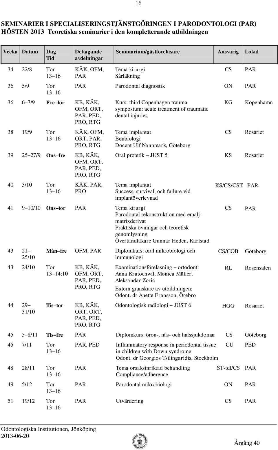 Ulf Nannmark, Göteborg Rosariet 39 25 27/9 Ons fre Oral protetik JUST 5 KS Rosariet 40 3/10 Tor KÄK, PAR, PRO Tema implantat Success, survival, och failure vid implantöverlevnad KS//T PAR 41 9 10/10