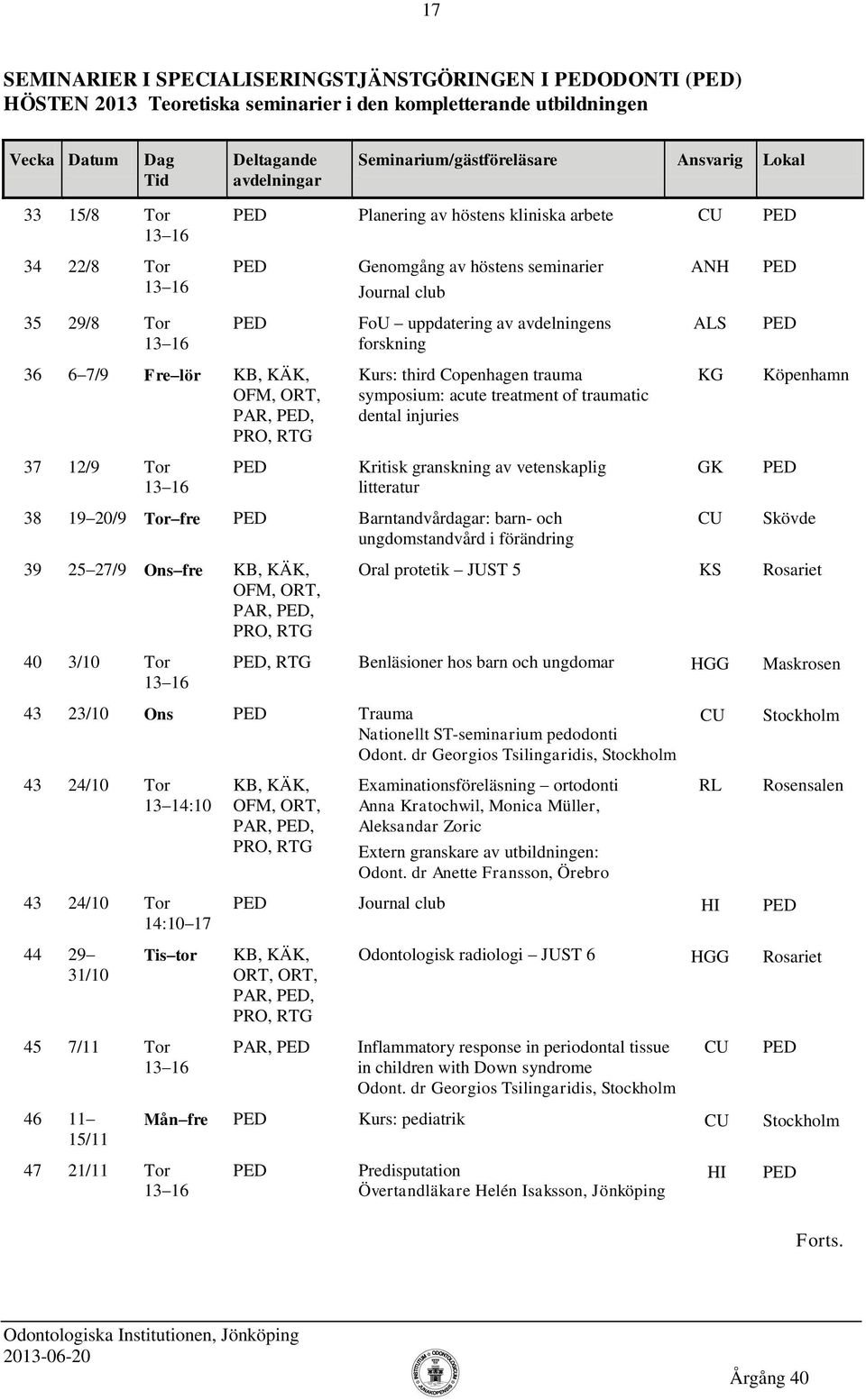 KG Köpenhamn 37 12/9 Tor Kritisk granskning av vetenskaplig litteratur GK 38 19 20/9 Tor fre Barntandvårdagar: barn- och ungdomstandvård i förändring CU Skövde 39 25 27/9 Ons fre Oral protetik JUST 5