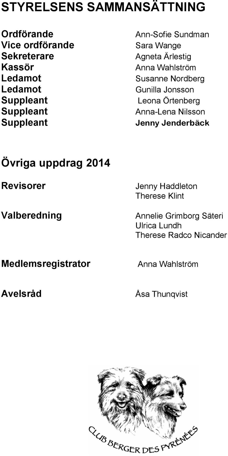 Örtenberg Anna-Lena Nilsson Jenny Jenderbäck Övriga uppdrag 2014 Revisorer Valberedning Jenny Haddleton Therese