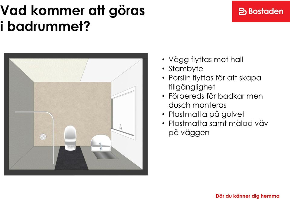 att skapa tillgänglighet Förbereds för badkar men