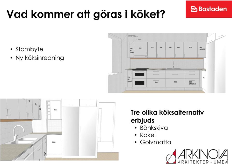 Tre olika köksalternativ