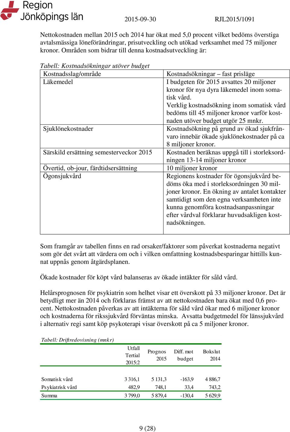 färdtidsersättning Ögonsjukvård Kostnadsökningar fast prisläge I budgeten för 2015 avsattes 20 miljoner kronor för nya dyra läkemedel inom somatisk vård.