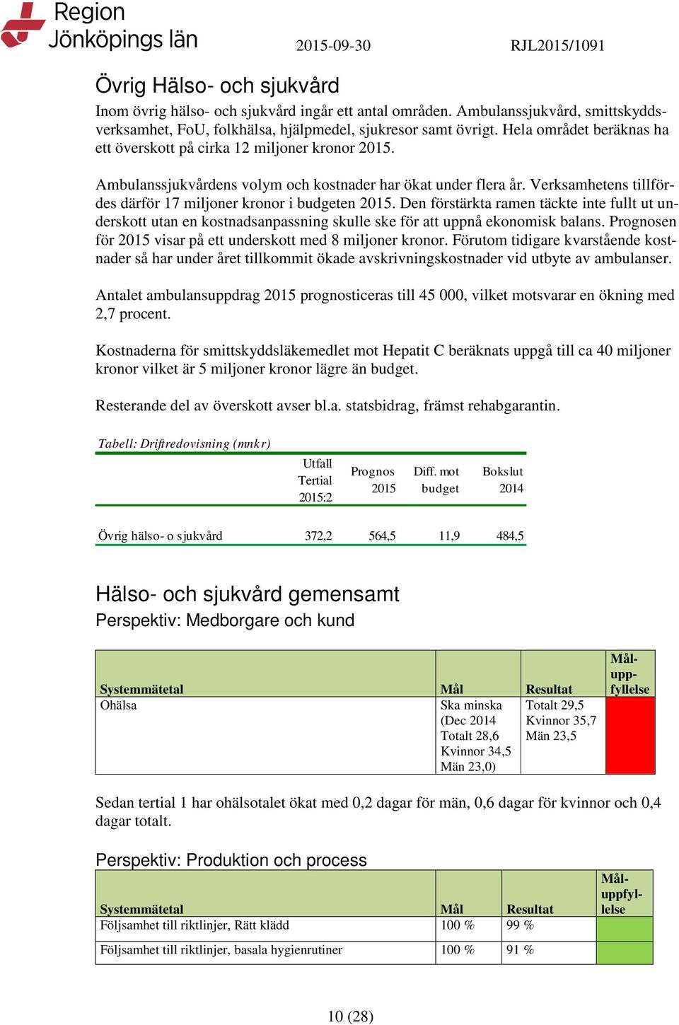 Verksamhetens tillfördes därför 17 miljoner kronor i budgeten 2015. Den förstärkta ramen täckte inte fullt ut underskott utan en kostnadsanpassning skulle ske för att uppnå ekonomisk balans.