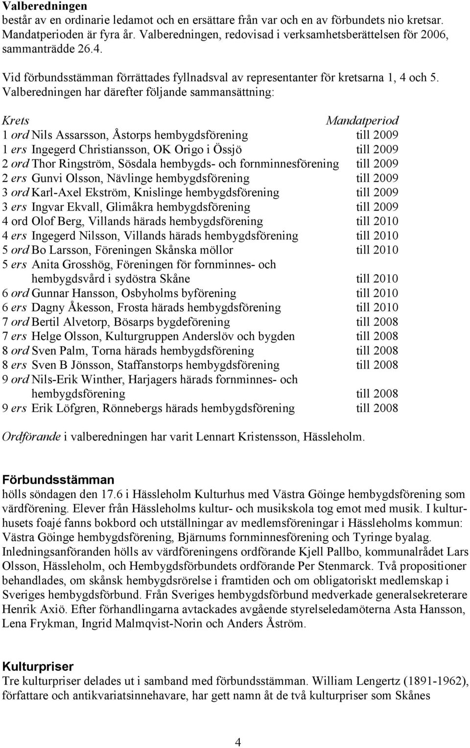 Valberedningen har därefter följande sammansättning: Krets Mandatperiod 1 ord Nils Assarsson, Åstorps hembygdsförening till 2009 1 ers Ingegerd Christiansson, OK Origo i Össjö till 2009 2 ord Thor