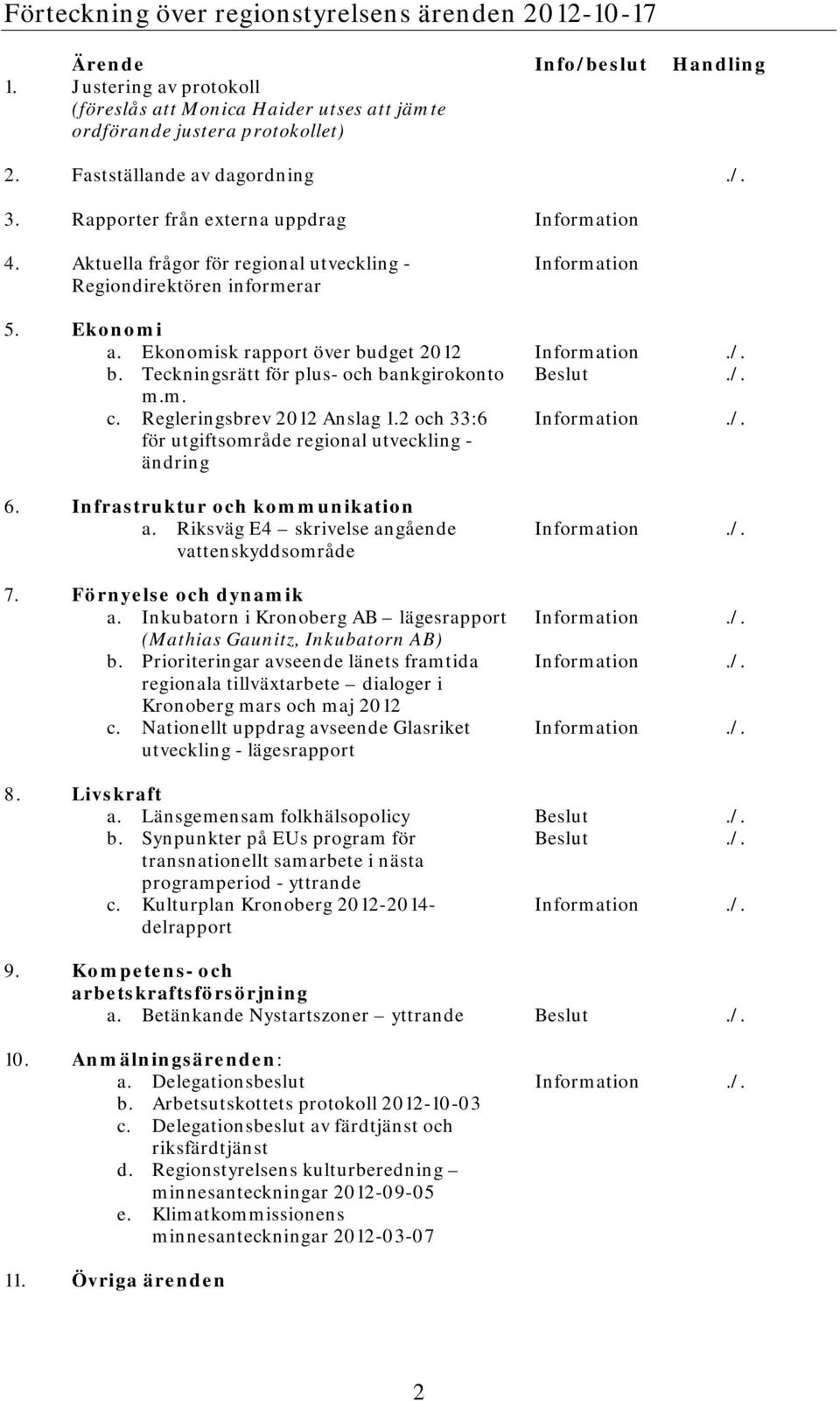 Ekonomisk rapport över budget 2012 Information./. b. Teckningsrätt för plus- och bankgirokonto Beslut./. m.m. c. Regleringsbrev 2012 Anslag 1.