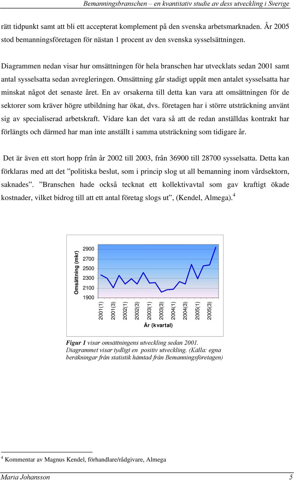 Omsättning går stadigt uppåt men antalet sysselsatta har minskat något det senaste året. En av orsakerna till detta kan vara att omsättningen för de sektorer som kräver högre utbildning har ökat, dvs.