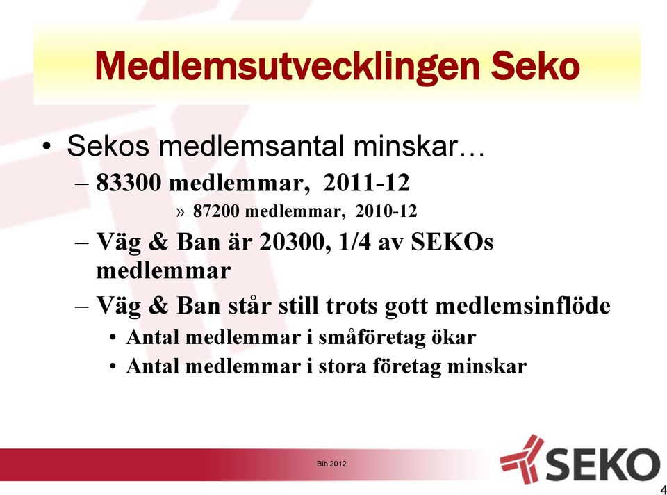 1/4 av SEKOs medlemmar Väg & Ban står still trots gott