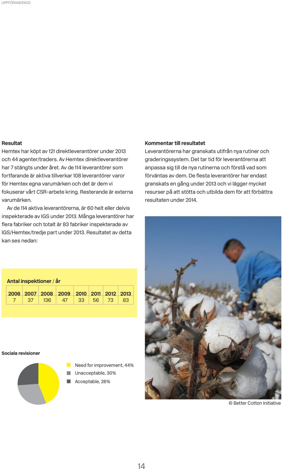 Av de 114 aktiva leverantörerna, är 60 helt eller delvis inspekterade av IGS under 2013.