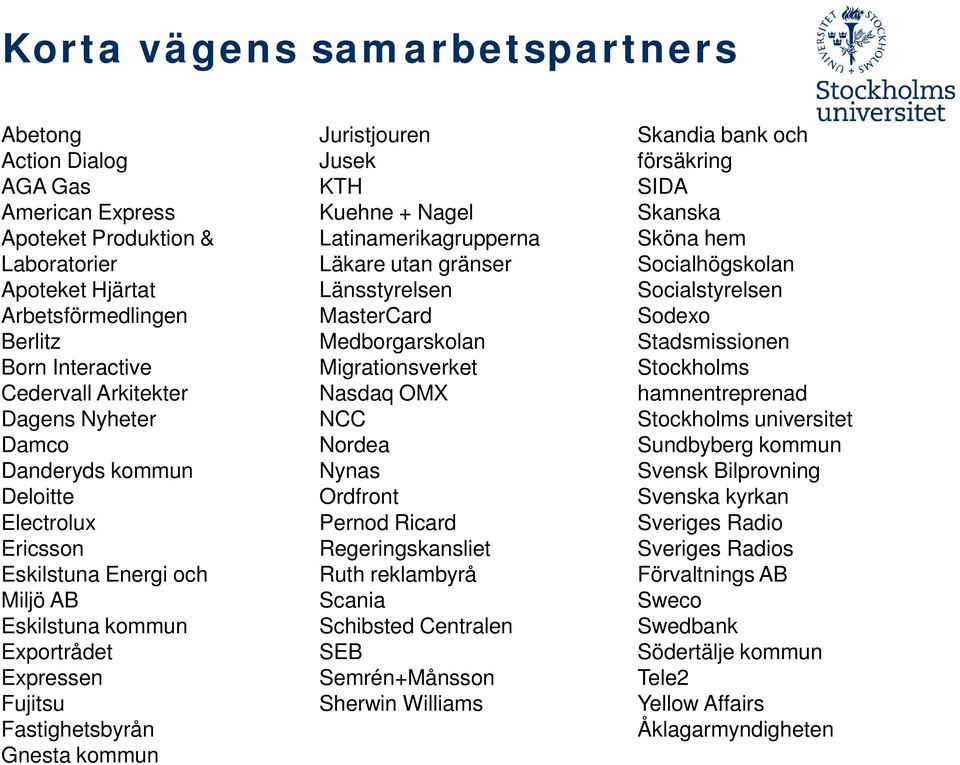 Kuehne + Nagel Latinamerikagrupperna Läkare utan gränser Länsstyrelsen MasterCard Medborgarskolan Migrationsverket Nasdaq OMX NCC Nordea Nynas Ordfront Pernod Ricard Regeringskansliet Ruth reklambyrå