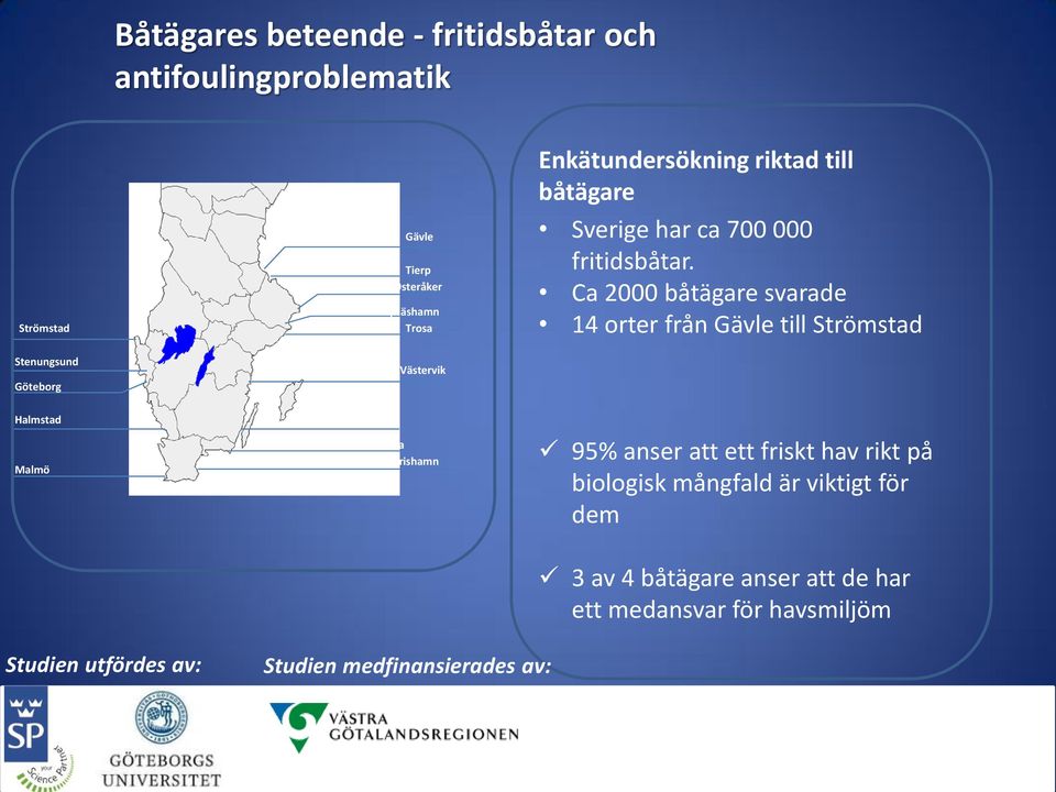 Ca 2000 båtägare svarade 14 orter från Gävle till Strömstad Halmstad Malmö Kalmar Karlskrona Simrishamn 95% anser att ett