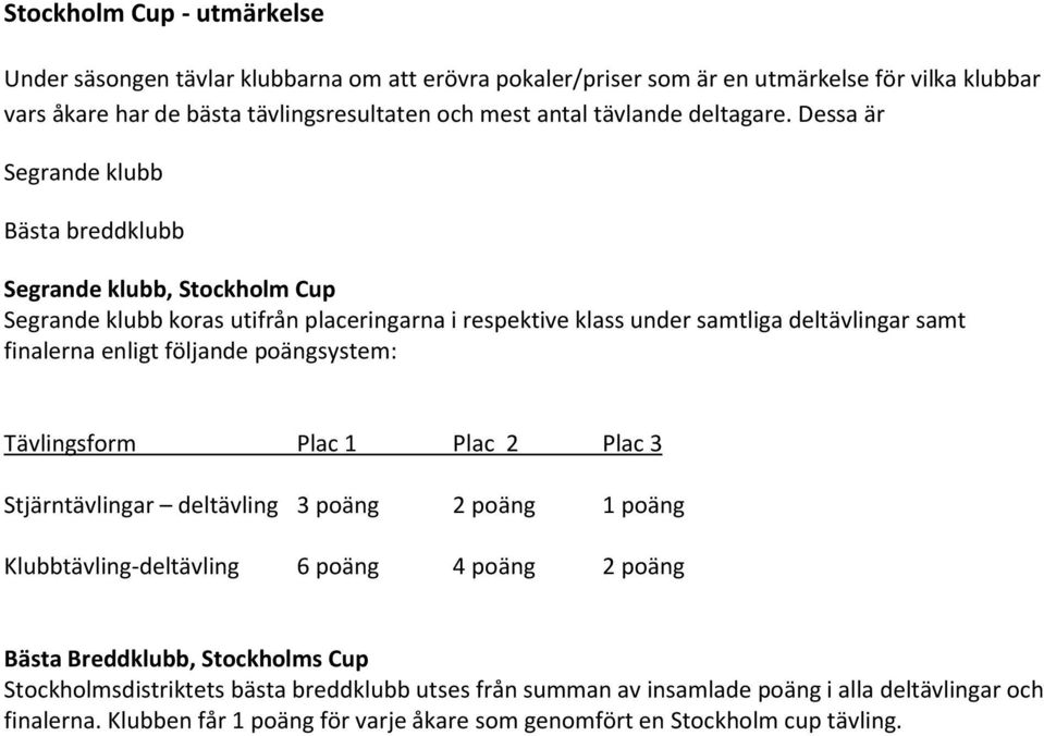 Dessa är Segrande klubb Bästa breddklubb Segrande klubb, Stockholm Cup Segrande klubb koras utifrån placeringarna i respektive klass under samtliga deltävlingar samt finalerna enligt