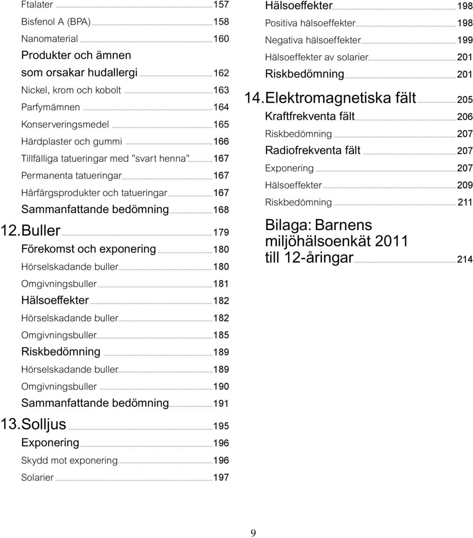 Tillfälliga tatueringar med svart henna 167 Permanenta tatueringar 167 Hårfärgsprodukter och tatueringar 167 Sammanfattande bedömning 168 Buller 179 Förekomst och exponering 180 Hörselskadande buller