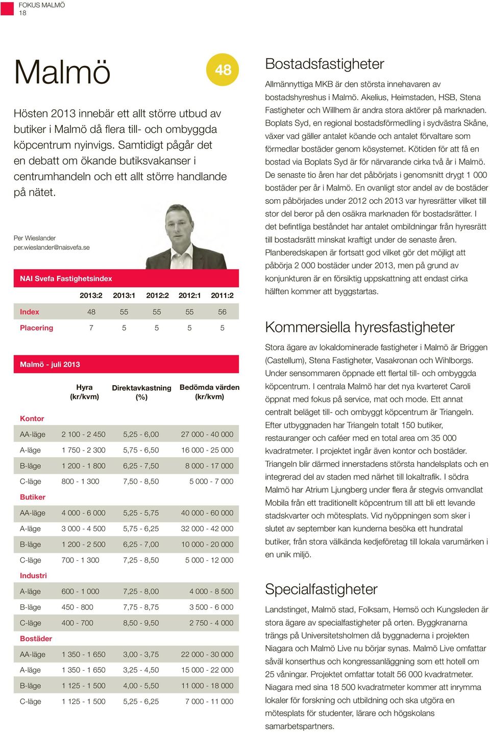 se NAI Svefa Fastighetsindex Index 48 55 55 55 56 Placering 7 5 5 5 5 Malmö - juli 2013 Kontor Hyra Direktavkastning (%) Bedömda värden 2 100-2 450 5,25-6,00 27 000-40 000 A-läge 1 750-2 300