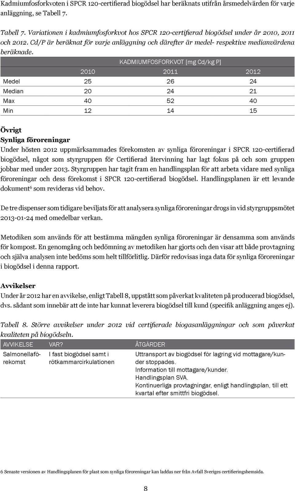 Cd/P är beräknat för varje anläggning och därefter är medel- respektive medianvärdena beräknade.