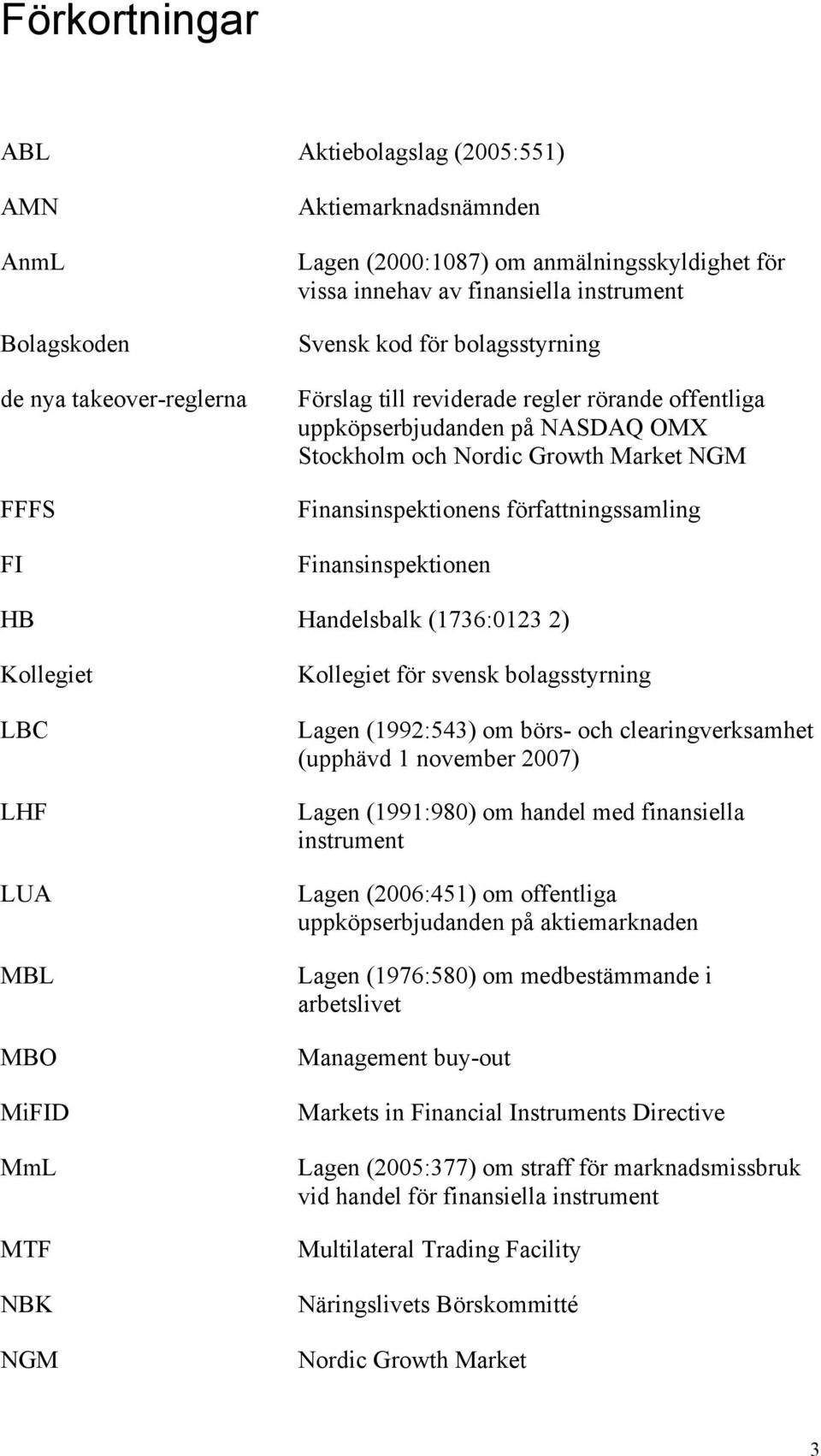 författningssamling Finansinspektionen HB Handelsbalk (1736:0123 2) Kollegiet LBC LHF LUA MBL MBO MiFID MmL MTF NBK NGM Kollegiet för svensk bolagsstyrning Lagen (1992:543) om börs- och
