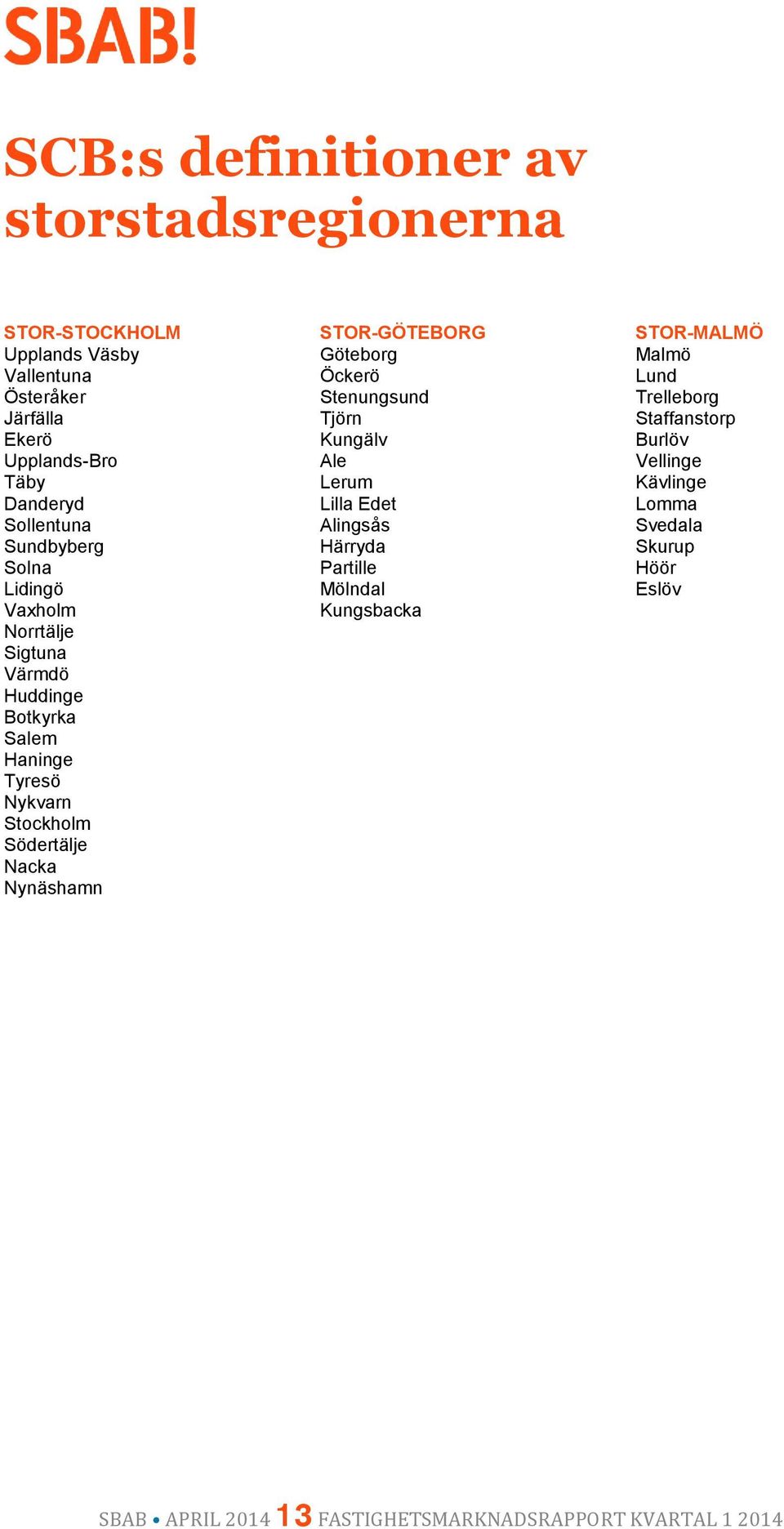 Nynäshamn STOR-GÖTEBORG Göteborg Öckerö Stenungsund Tjörn Kungälv Ale Lerum Lilla Edet Alingsås Härryda Partille Mölndal Kungsbacka STOR-MALMÖ