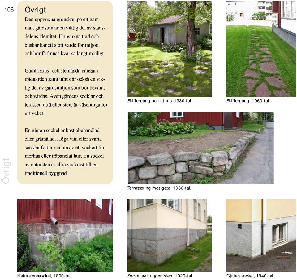 Även gårdens socklar och terasser, i trä eller sten, är väsentliga för uttrycket. Skiffergång och uthus, 1930-tal. Skiffergång, 1960-tal Övrigt En gjuten sockel är bäst obehandlad eller gråmålad.