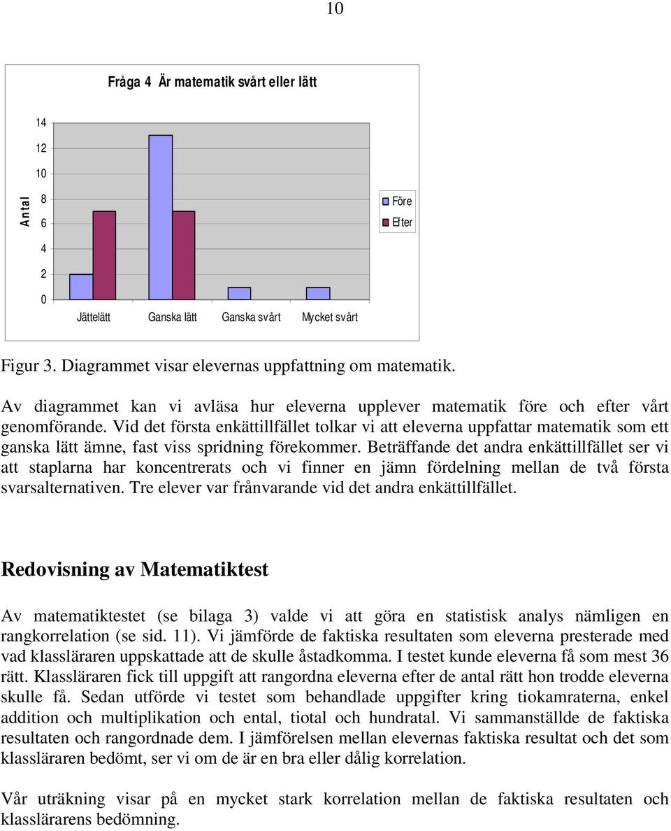 Vid det första enkättillfället tolkar vi att eleverna uppfattar matematik som ett ganska lätt ämne, fast viss spridning förekommer.