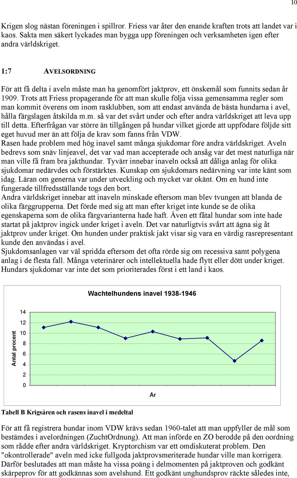 1:7 AVELSORDNING För att få delta i aveln måste man ha genomfört jaktprov, ett önskemål som funnits sedan år 1909.