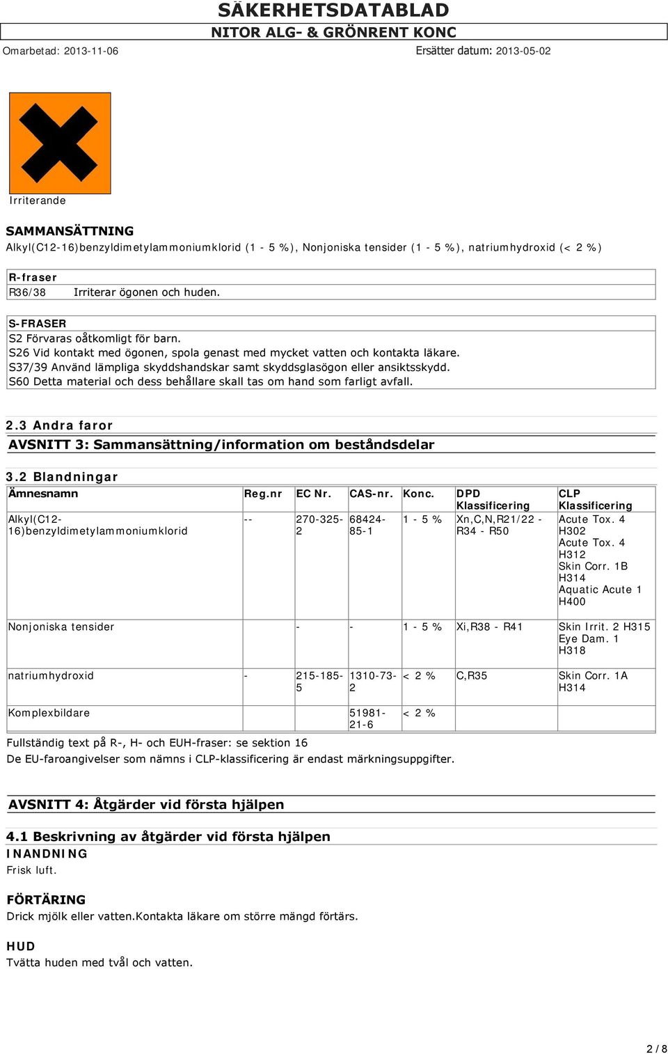 S60 Detta material och dess behållare skall tas om hand som farligt avfall. 2.3 Andra faror AVSNITT 3: Sammansättning/information om beståndsdelar 3.2 Blandningar Ämnesnamn Reg.nr EC Nr. CAS-nr. Konc.