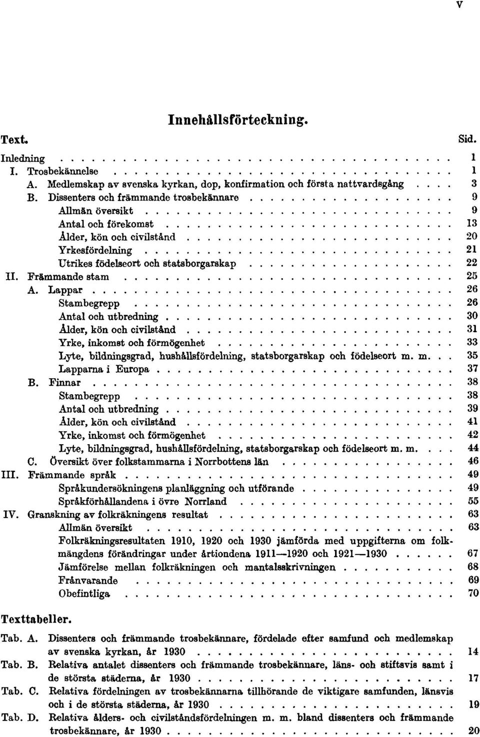 Lappar 26 Stambegrepp 26 Antal och utbredning 30 Ålder, kön och civilstånd 31 Yrke, inkomst och förmögenhet 33 Lyte, bildningsgrad, hushållsfördelning, statsborgarskap och födelseort m.