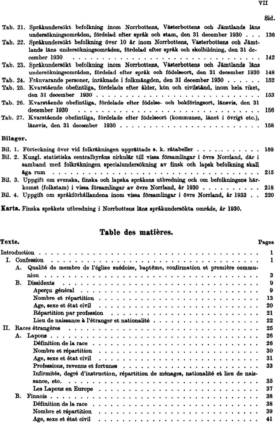 Språkundersökt befolkning inom Norrbottens, Västerbottens och Jämtlands läns undersökningsområden, fördelad efter språk och födelseort, den 31 december 1930 148 Tab. 24.
