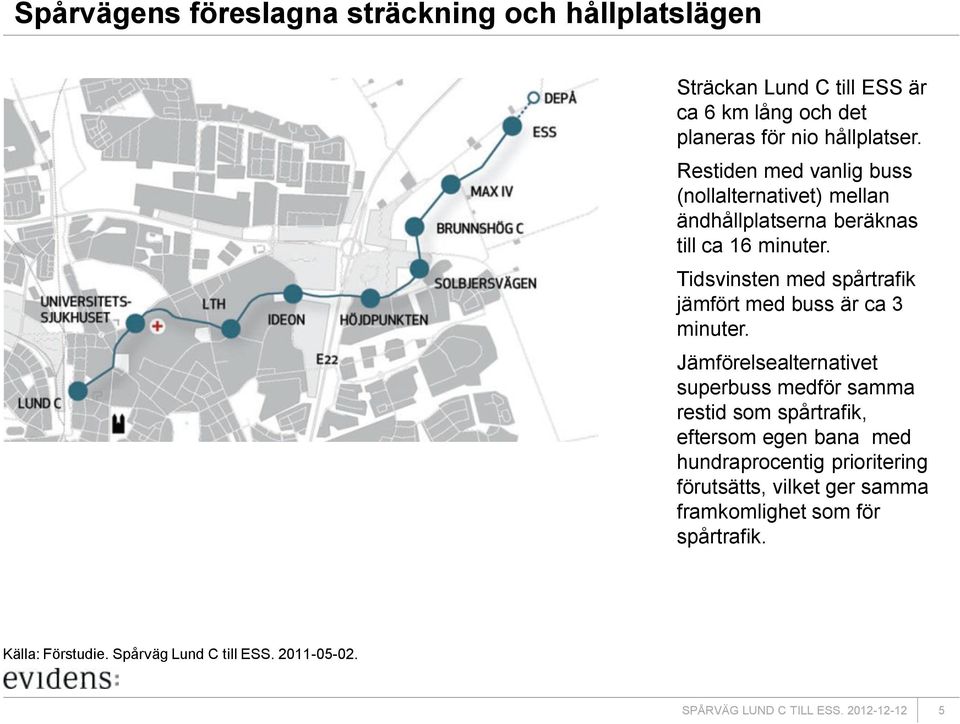 Tidsvinsten med spårtrafik jämfört med buss är ca 3 minuter.